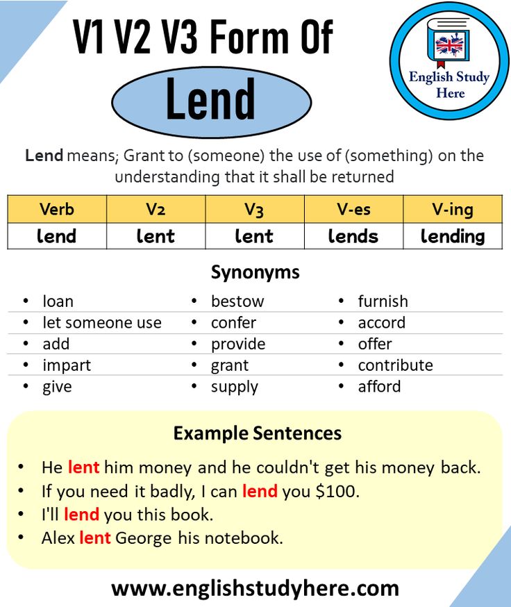 Lend Past And Past Participle Form V1 V2 V3 V4 V5 Form of Lend