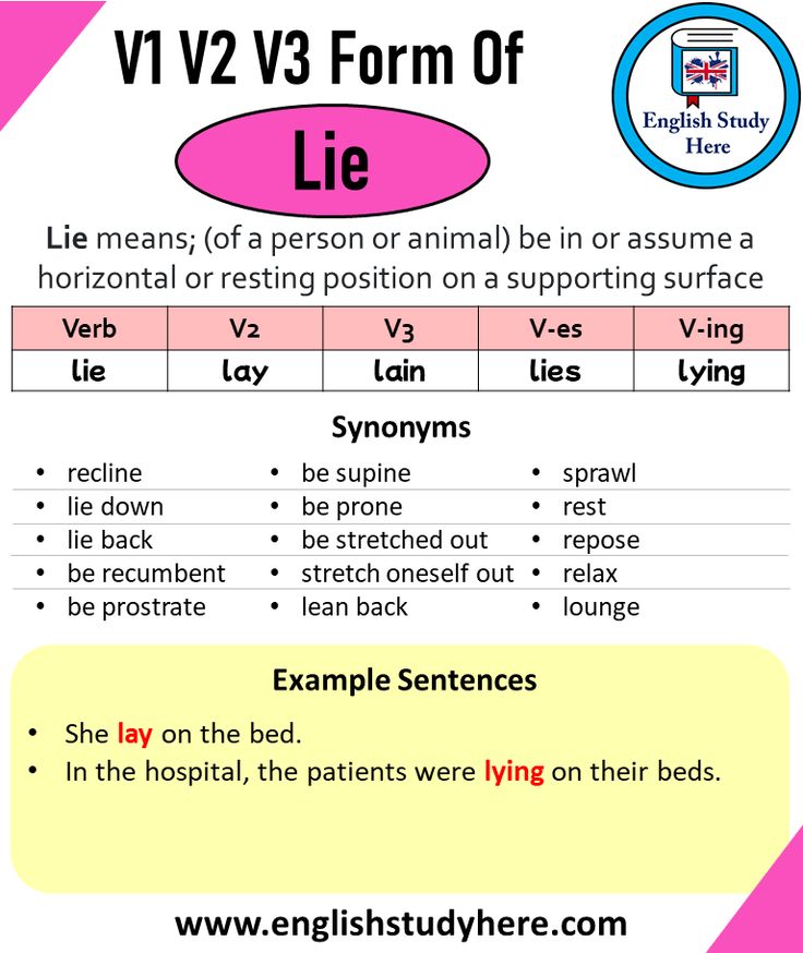 Lie Past And Past Participle Form V1 V2 V3 V4 V5 Form of Lie