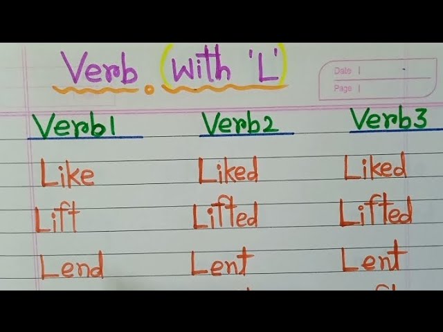 Lift Past And Past Participle Form V1 V2 V3 V4 V5 Form of Lift