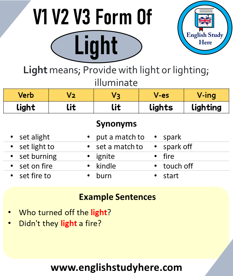 Light Past And Past Participle Form V1 V2 V3 V4 V5 Form of Light