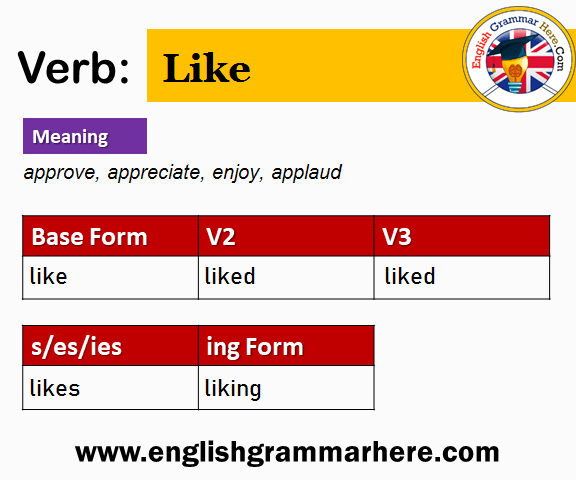 Like Past And Past Participle Form V1 V2 V3 V4 V5 Form of Like