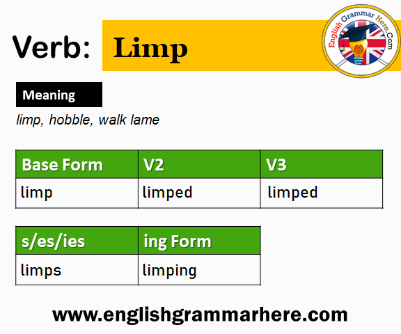 Limp Past And Past Participle Form V1 V2 V3 V4 V5 Form of Limp