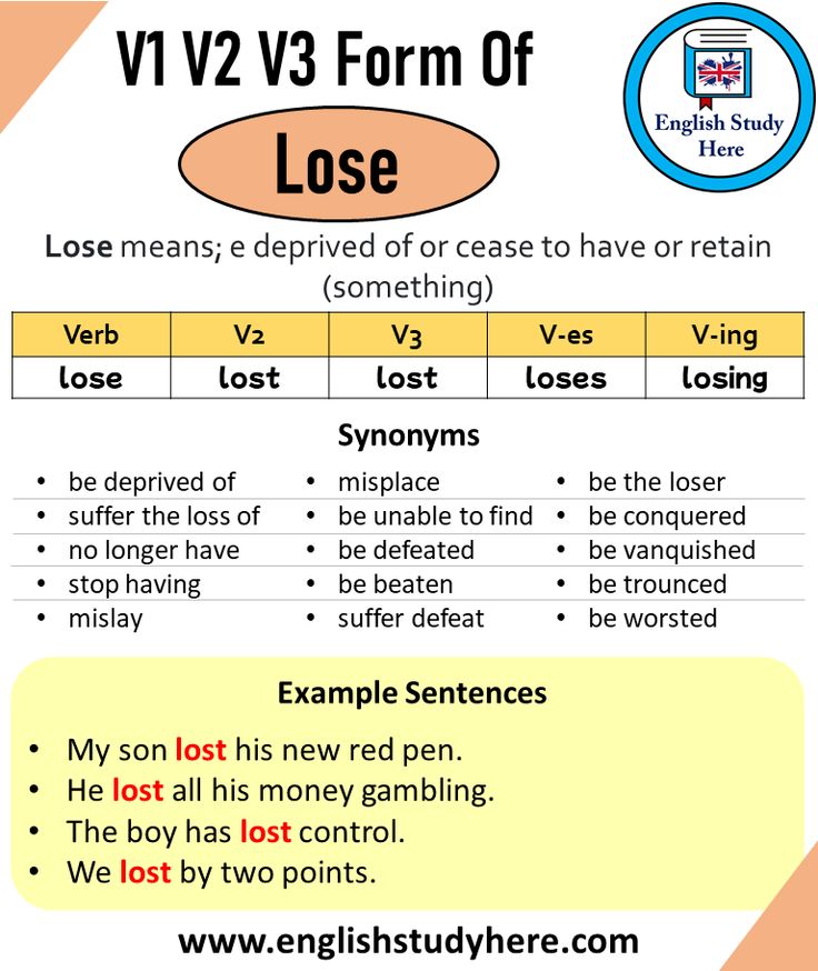 Lose Past And Past Participle Form V1 V2 V3 V4 V5 Form of Lose