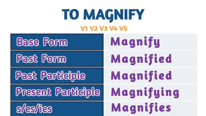 Magnify Past And Past Participle Form V1 V2 V3 V4 V5 Form of Magnify
