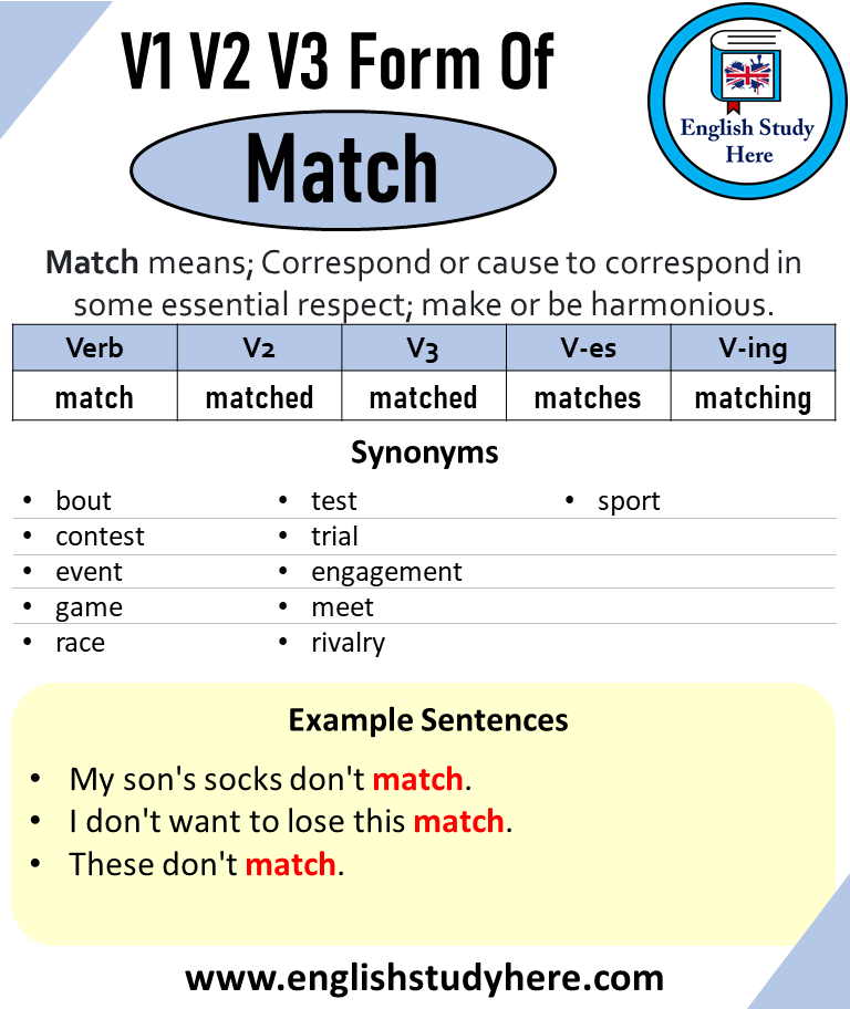 Match Past And Past Participle Form V1 V2 V3 V4 V5 Form of Match