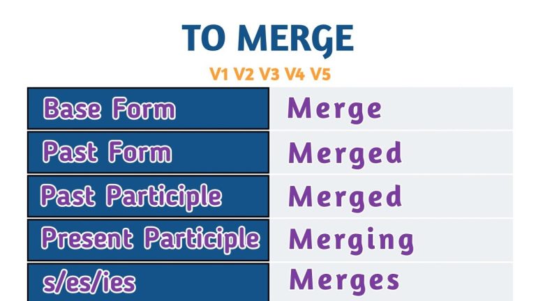 Merge Past And Past Participle Form V1 V2 V3 V4 V5 Form of Merge