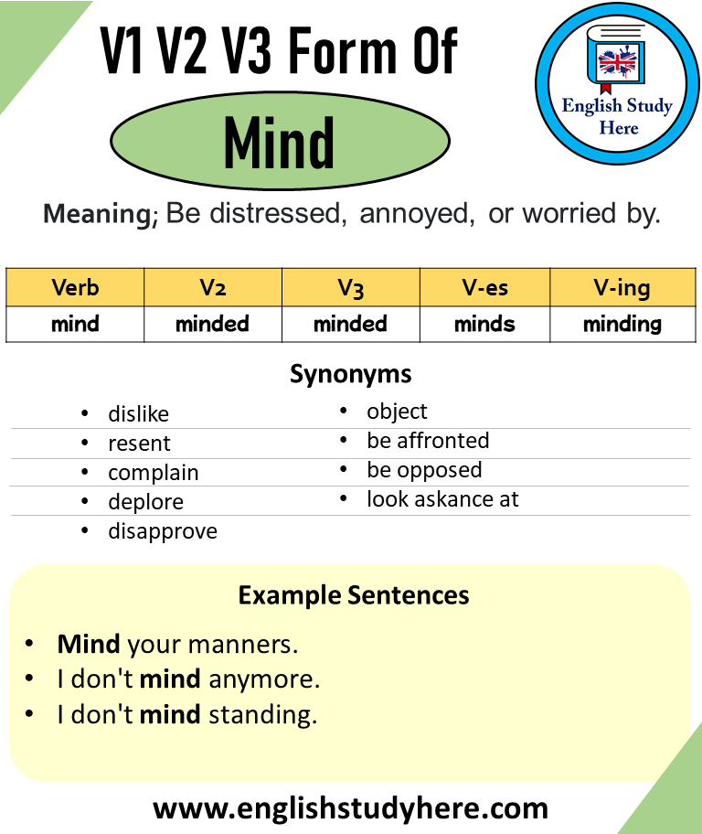Mind Past And Past Participle Form V1 V2 V3 V4 V5 Form of Mind