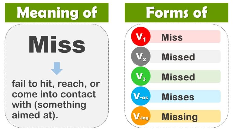 Miss Past And Past Participle Form V1 V2 V3 V4 V5 Form of Miss