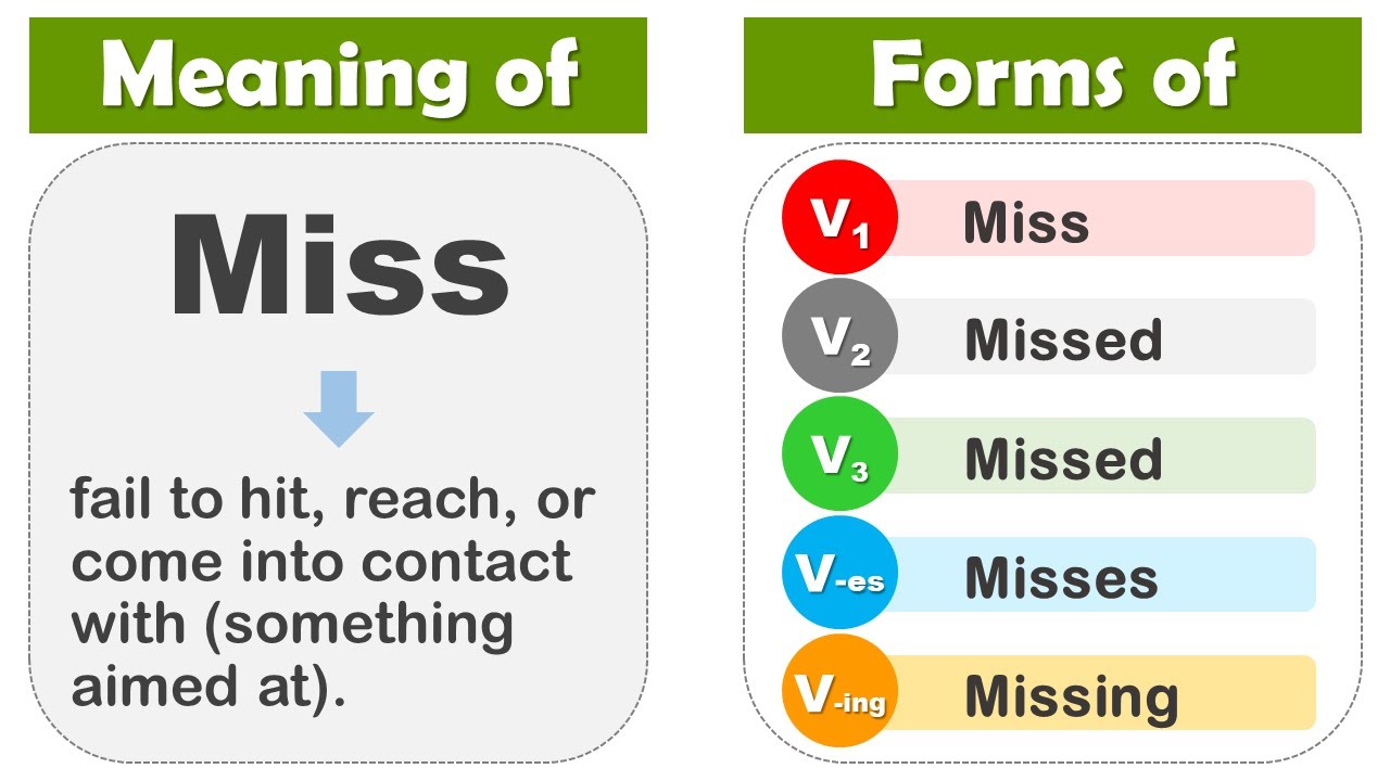 Miss Past And Past Participle Form V1 V2 V3 V4 V5 Form of Miss