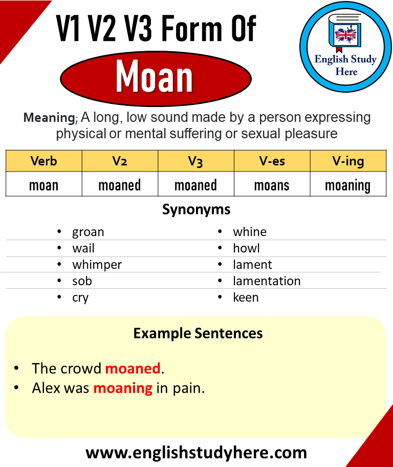 Moan Past And Past Participle Form V1 V2 V3 V4 V5 Form of Moan