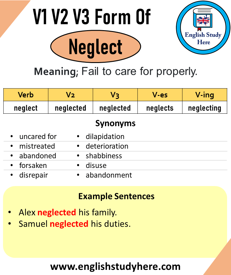Neglect Past And Past Participle Form V1 V2 V3 V4 V5 Form of Neglect