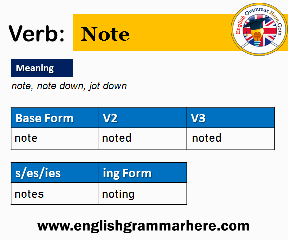Note Past And Past Participle Form V1 V2 V3 V4 V5 Form of Note