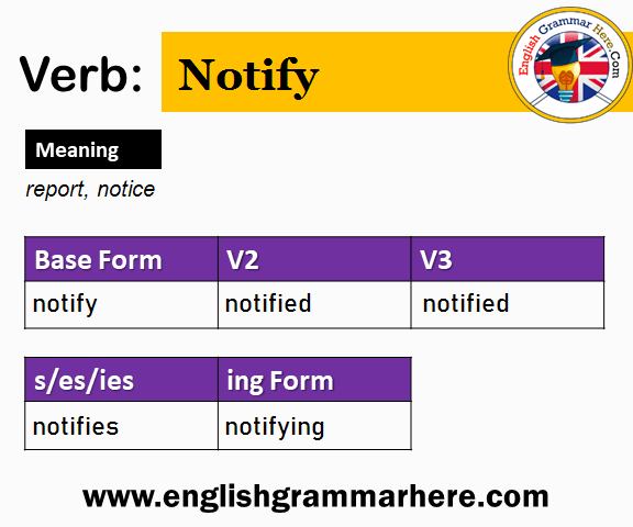 Notify Past And Past Participle Form V1 V2 V3 V4 V5 Form of Notify