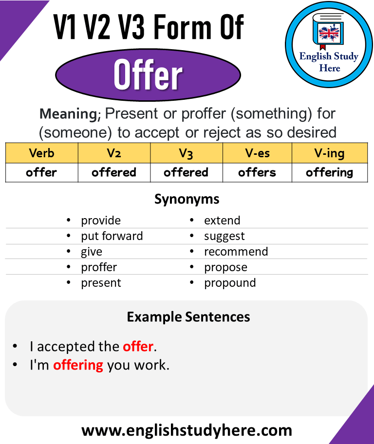 Offer Past And Past Participle Form V1 V2 V3 V4 V5 Form of Offer