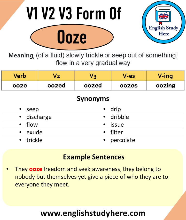 Ooze Past And Past Participle Form V1 V2 V3 V4 V5 Form of Ooze