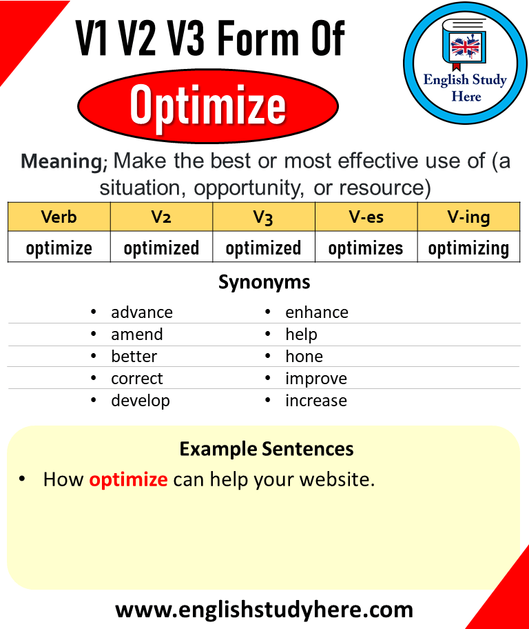 Optimize Past And Past Participle Form V1 V2 V3 V4 V5 Form of Optimize
