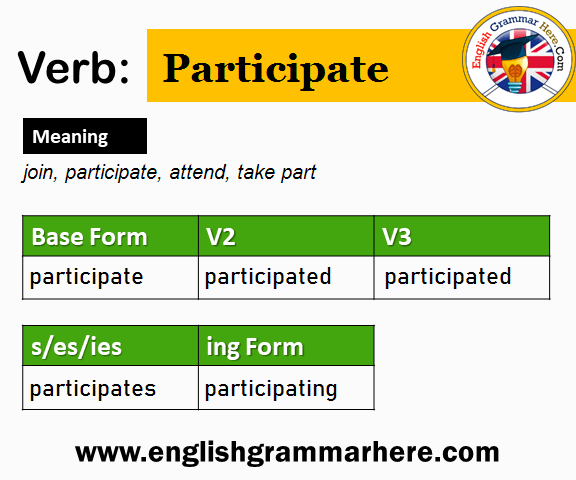 Participate Past And Past Participle Form V1 V2 V3 V4 V5 Form of Participate