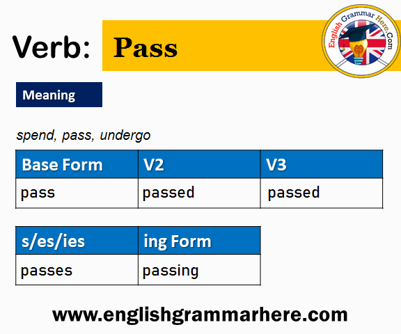 Pass Past And Past Participle Form V1 V2 V3 V4 V5 Form of Pass