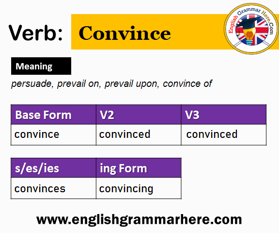 Persuade Past And Past Participle Form V1 V2 V3 V4 V5 Form of Persuade