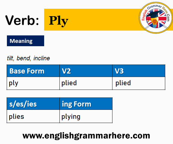 Ply Past And Past Participle Form V1 V2 V3 V4 V5 Form of Ply