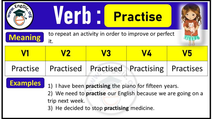 Practise Past And Past Participle Form V1 V2 V3 V4 V5 Form of Practise