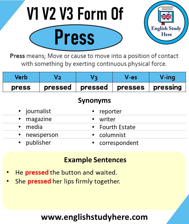 Press Past And Past Participle Form V1 V2 V3 V4 V5 Form of Press
