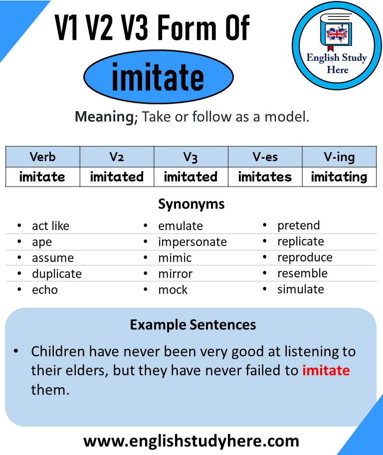 Pretend Past And Past Participle Form V1 V2 V3 V4 V5 Form of Pretend