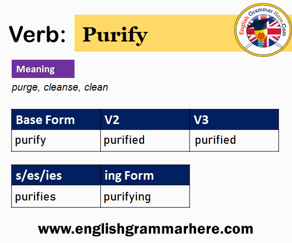 Purify Past And Past Participle Form V1 V2 V3 V4 V5 Form of Purify