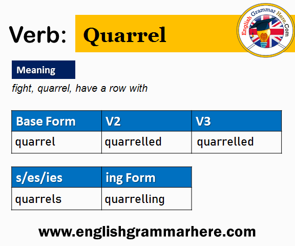 Quarrel Past And Past Participle Form V1 V2 V3 V4 V5 Form of Quarrel