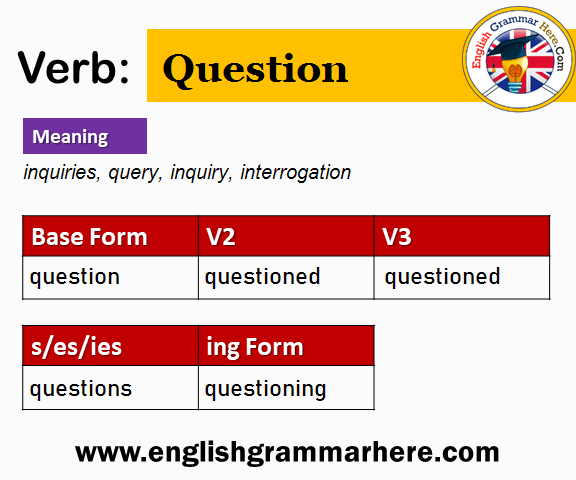 Question Past And Past Participle Form V1 V2 V3 V4 V5 Form of Question