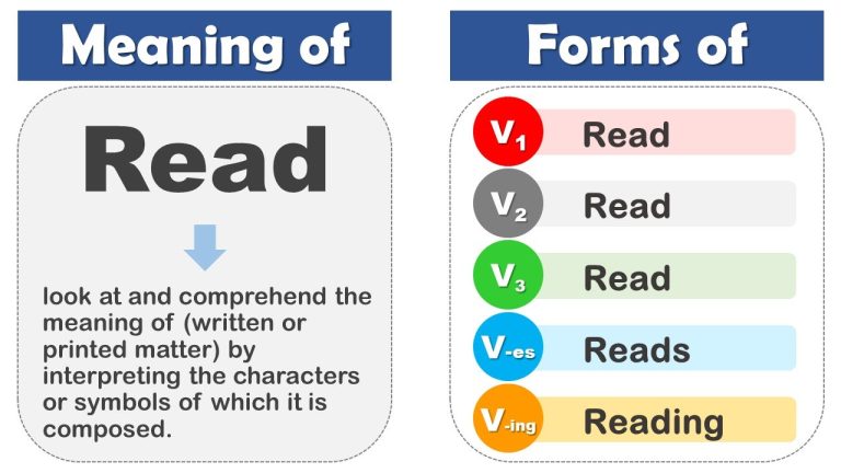 Read Past And Past Participle Form V1 V2 V3 V4 V5 Form of Read