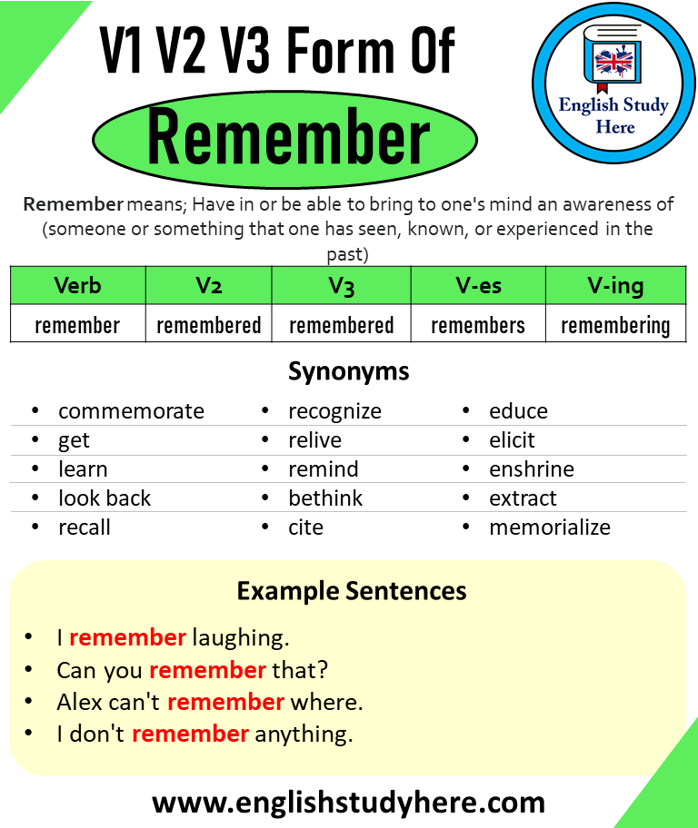 Recall Past And Past Participle Form V1 V2 V3 V4 V5 Form of Recall