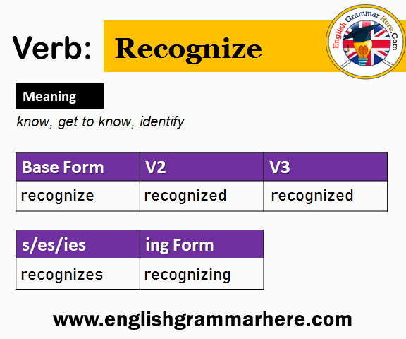 Recognize Past And Past Participle Form V1 V2 V3 V4 V5 Form of Recognize