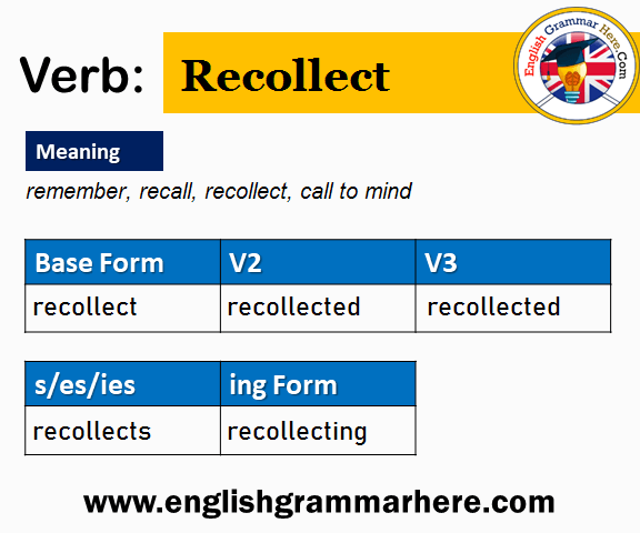 Recollect Past And Past Participle Form V1 V2 V3 V4 V5 Form of Recollect