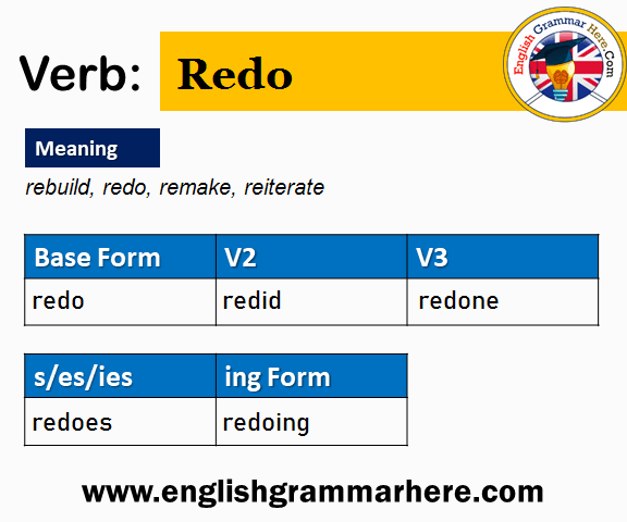 Redo Past And Past Participle Form V1 V2 V3 V4 V5 Form of Redo
