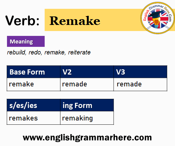 Remake Past And Past Participle Form V1 V2 V3 V4 V5 Form of Remake