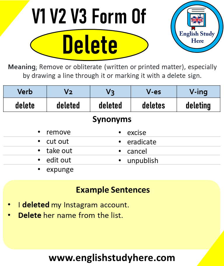 Remove Past And Past Participle Form V1 V2 V3 V4 V5 Form of Remove