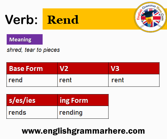 Rend Past And Past Participle Form V1 V2 V3 V4 V5 Form of Rend