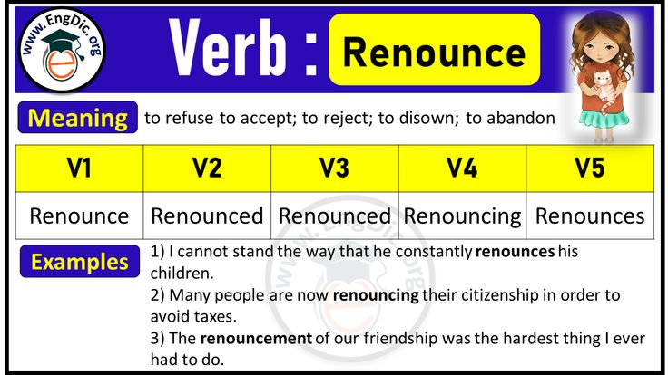 Renounce Past And Past Participle Form V1 V2 V3 V4 V5 Form of Renounce