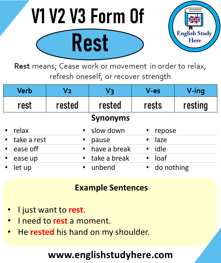 Rest Past And Past Participle Form V1 V2 V3 V4 V5 Form of Rest