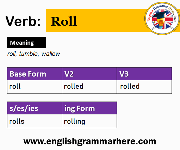 Roll Past And Past Participle Form V1 V2 V3 V4 V5 Form of Roll