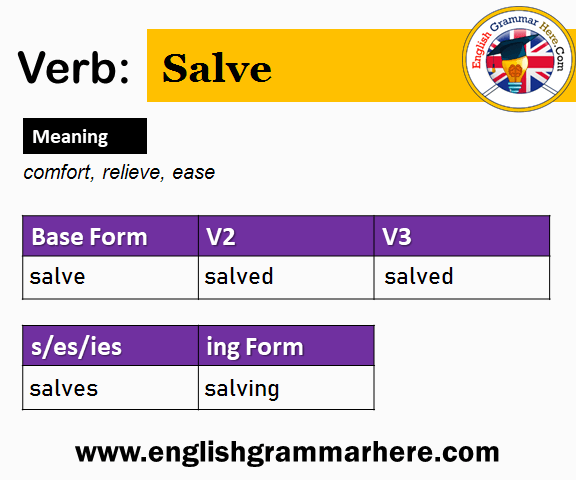 Salve Past And Past Participle Form V1 V2 V3 V4 V5 Form of Salve