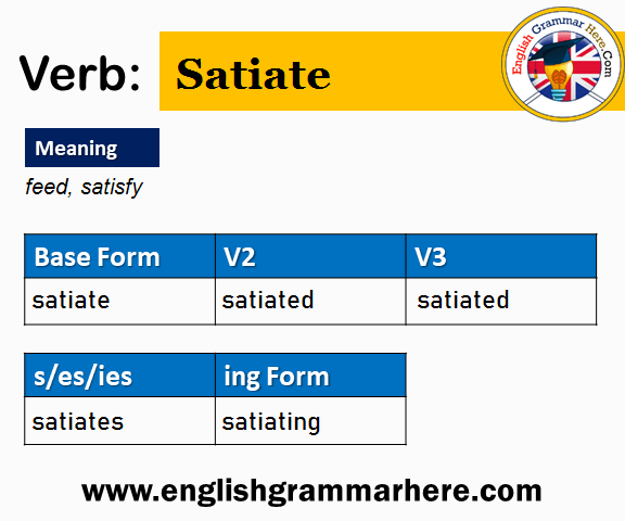 Satiate Past And Past Participle Form V1 V2 V3 V4 V5 Form of Satiate