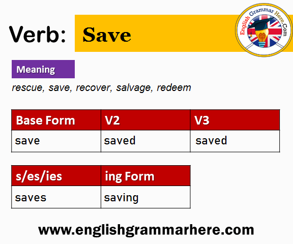 Save Past And Past Participle Form V1 V2 V3 V4 V5 Form of Save