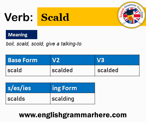 Scald Past And Past Participle Form V1 V2 V3 V4 V5 Form of Scald