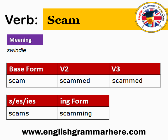 Scam Past And Past Participle Form V1 V2 V3 V4 V5 Form of Scam