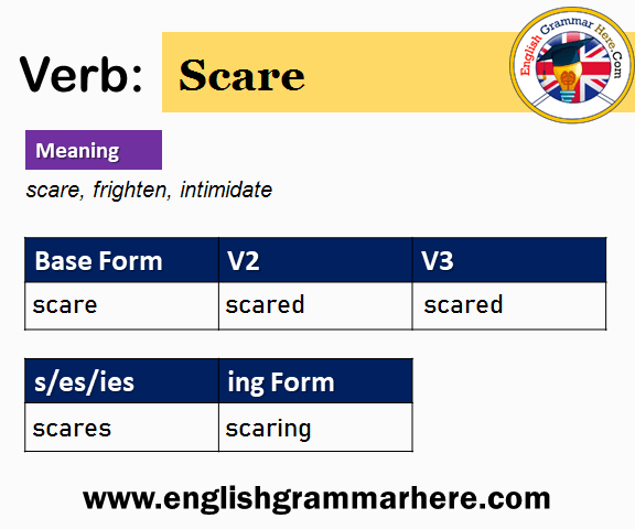 Scare Past And Past Participle Form V1 V2 V3 V4 V5 Form of Scare