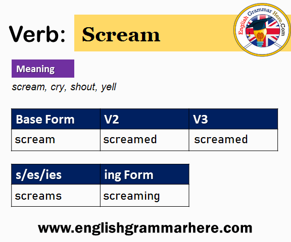 Scream Past And Past Participle Form V1 V2 V3 V4 V5 Form of Scream