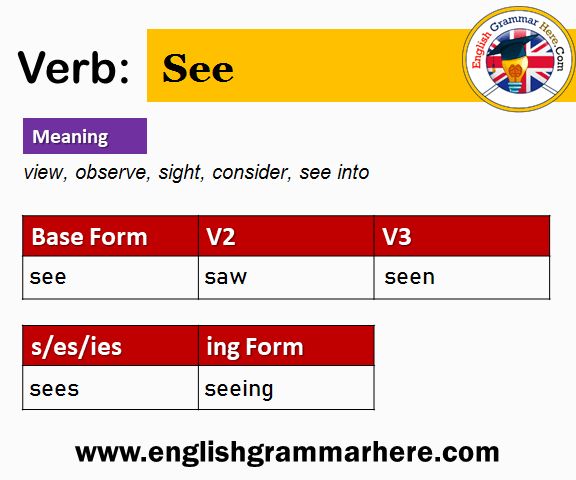See Past And Past Participle Form V1 V2 V3 V4 V5 Form of See