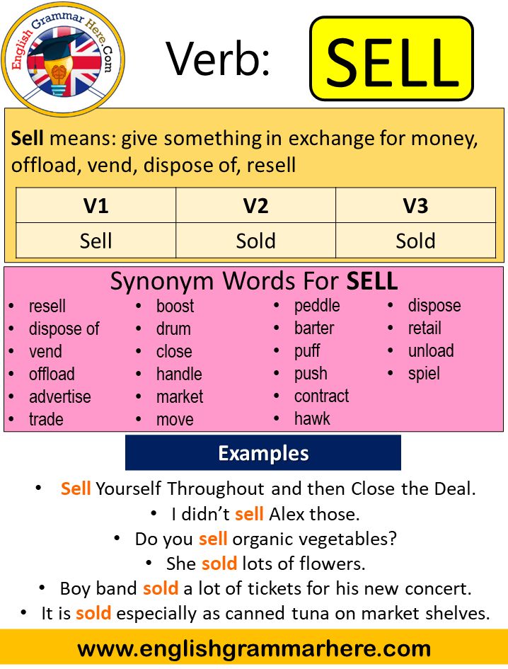 Sell Past And Past Participle Form V1 V2 V3 V4 V5 Form of Sell
